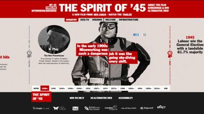 The Spirit of '45 Poster Landscape Image